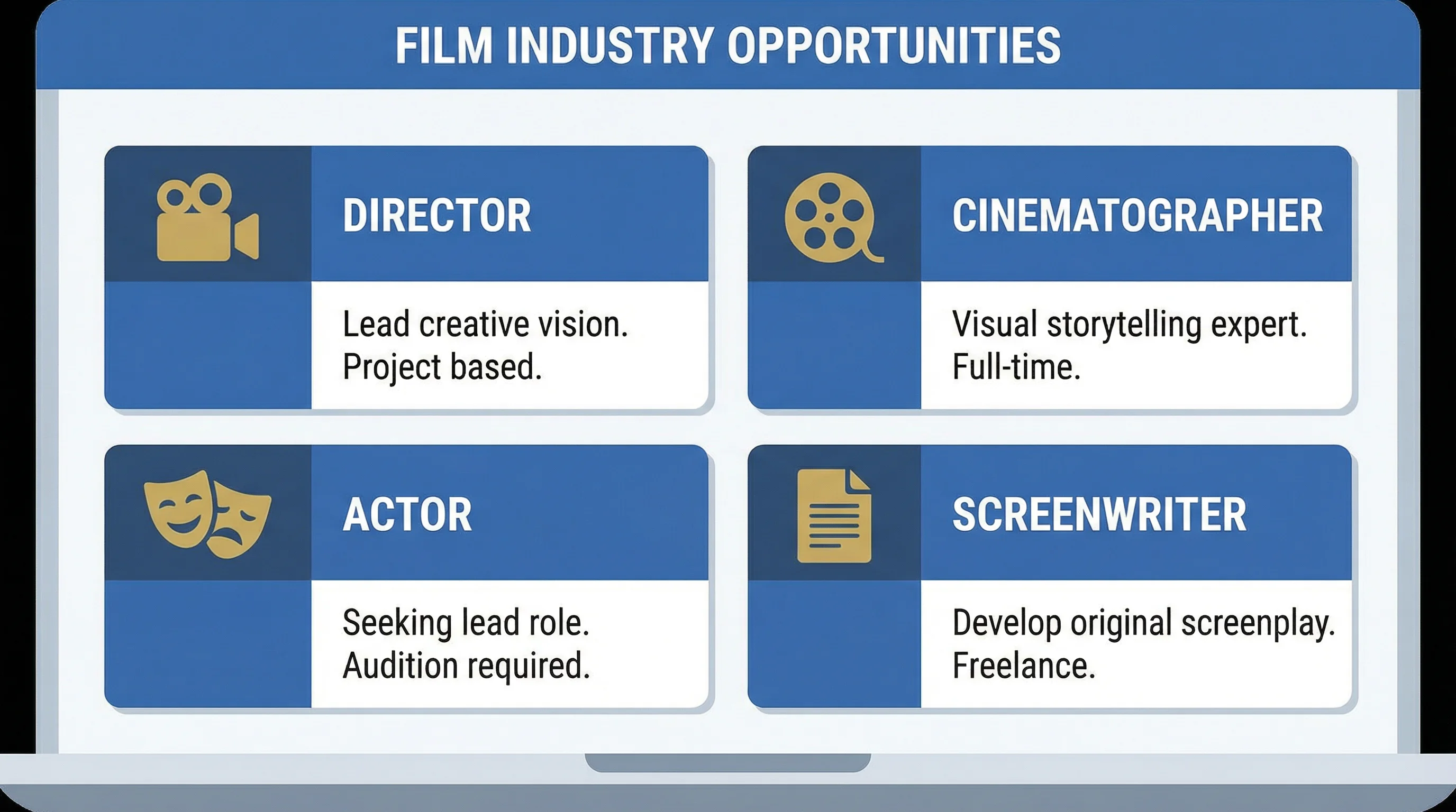 91      一起草wwwcom17职位发布管理系统界面展示